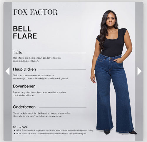 Fox Factor Bell Ivy Blue Flared Jeans For Curves (L32 & L34)