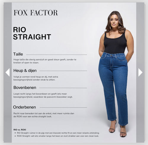 Fox Factor Rio Knox Blue Straight Fit Jeans for Curves L32