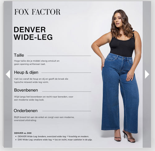 Fox Factor Denver Polar Blue Wide Leg Jeans for Curves L32